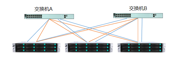 1650521032834205.png 2.png